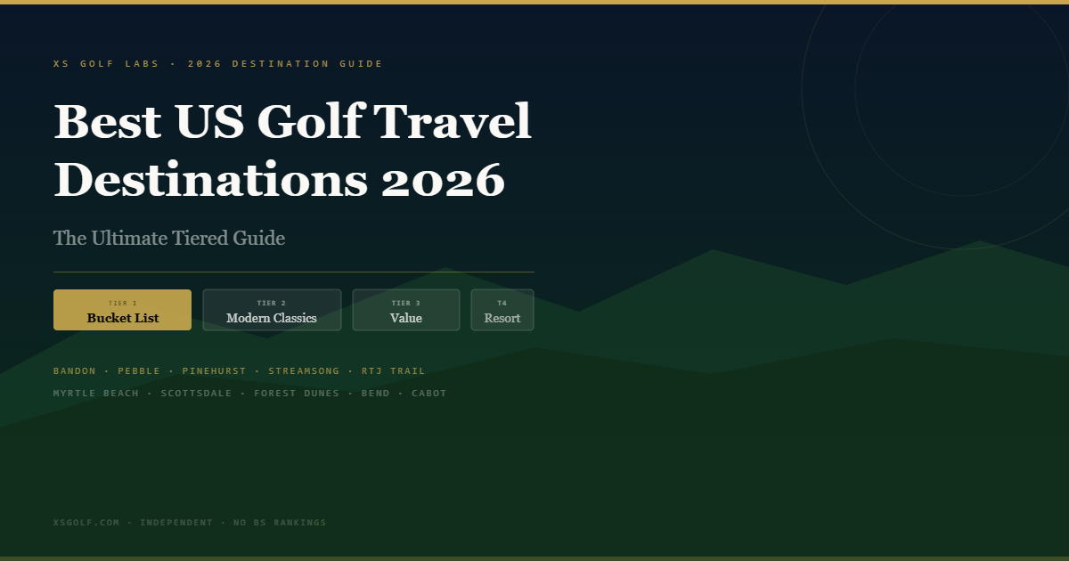 Best US golf travel destinations 2026