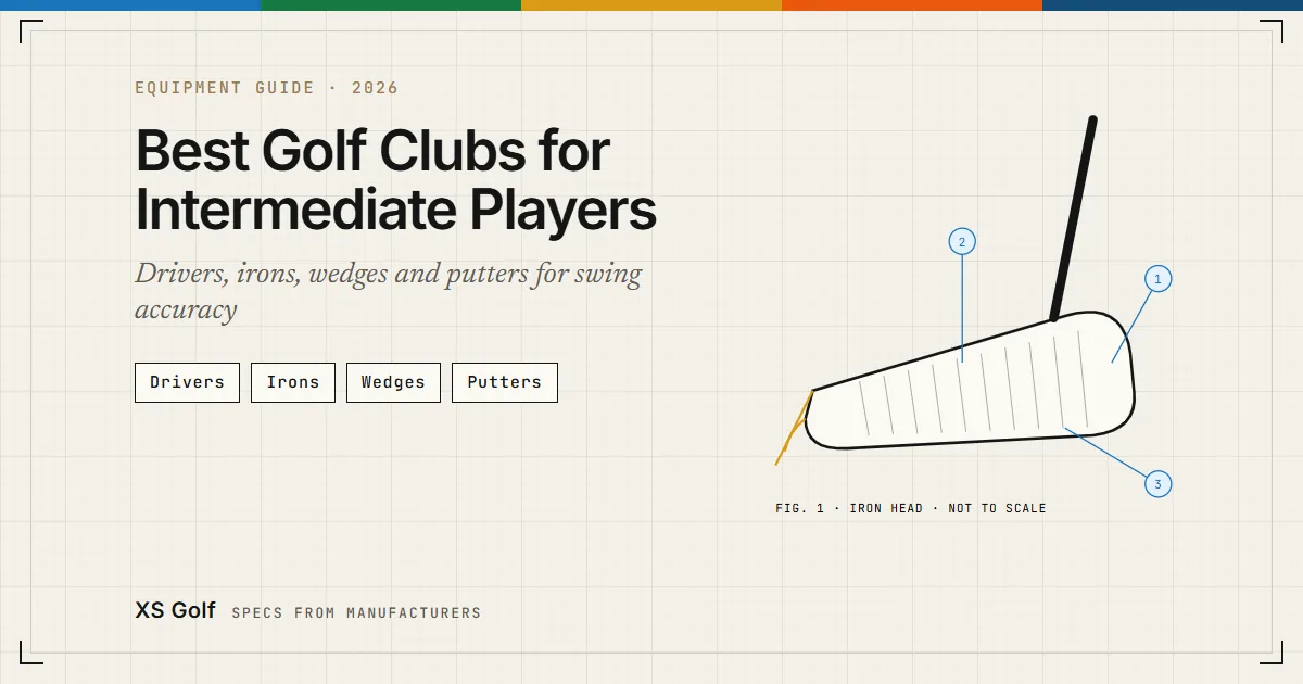 Best golf clubs for intermediate players 2026