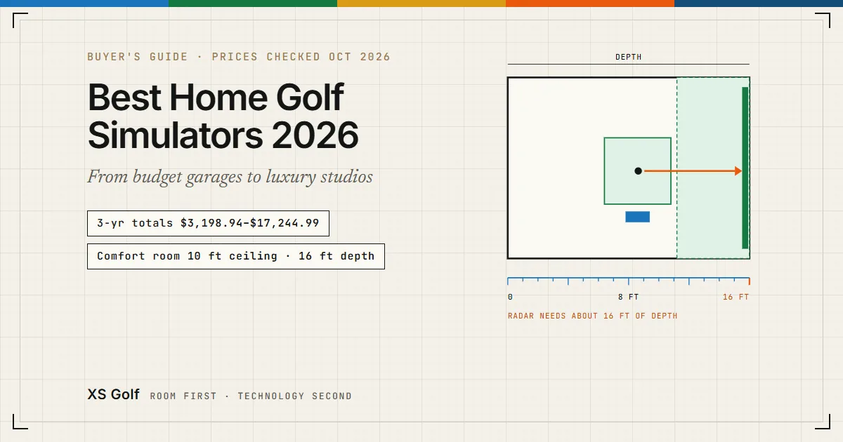 Best home golf simulators 2026