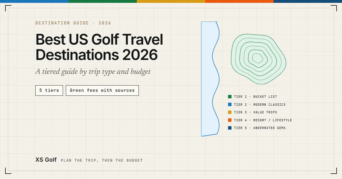 Best US golf travel destinations 2026