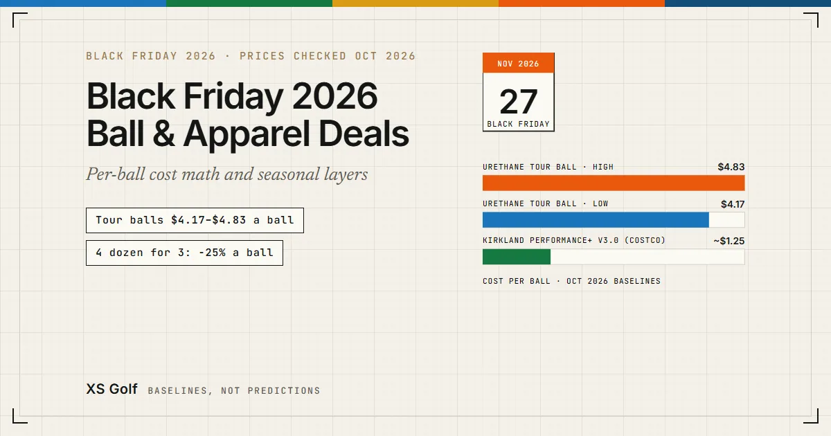 Black Friday 2026 golf ball and apparel deals cover: calendar tile and cost-per-ball bars
