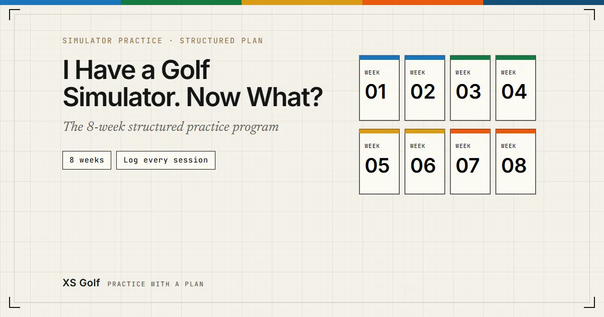 Golf simulator practice routine